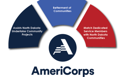Let’s Talk About AmeriCorps